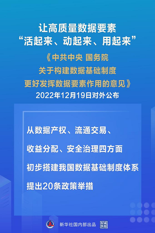 浙江省构建数据基础制度体系 “数据二十条”来了